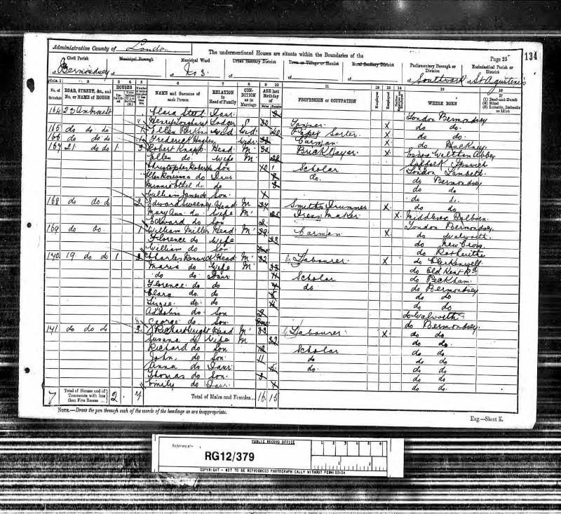 renwick charles daniel (1858) 1891 census_RG12-379 2